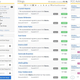 List of names of people allegedly leaving comments on the FCC website from Sharpsburg, Georgia